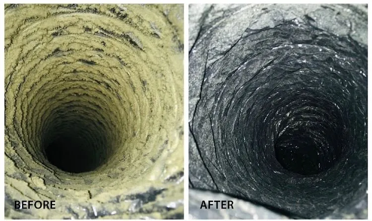 Residential air handler and return ductwork
